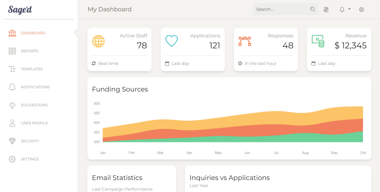 Sage'd Screenshot - Dashboard<br />
